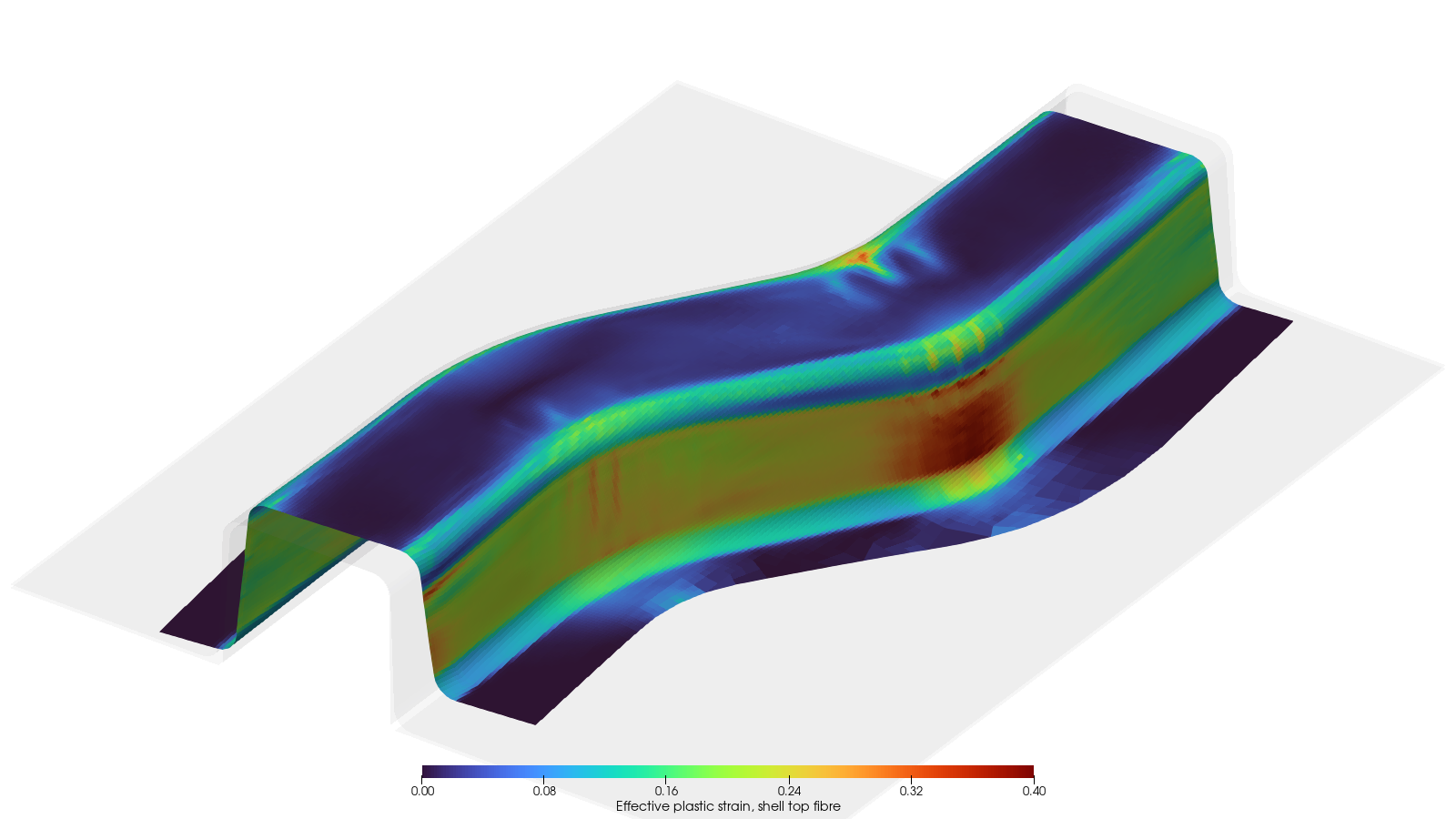 Actual S-rail forming result, colored by effective plastic strain at the shell top fibre, with the original 0 to 0.40 color scale.